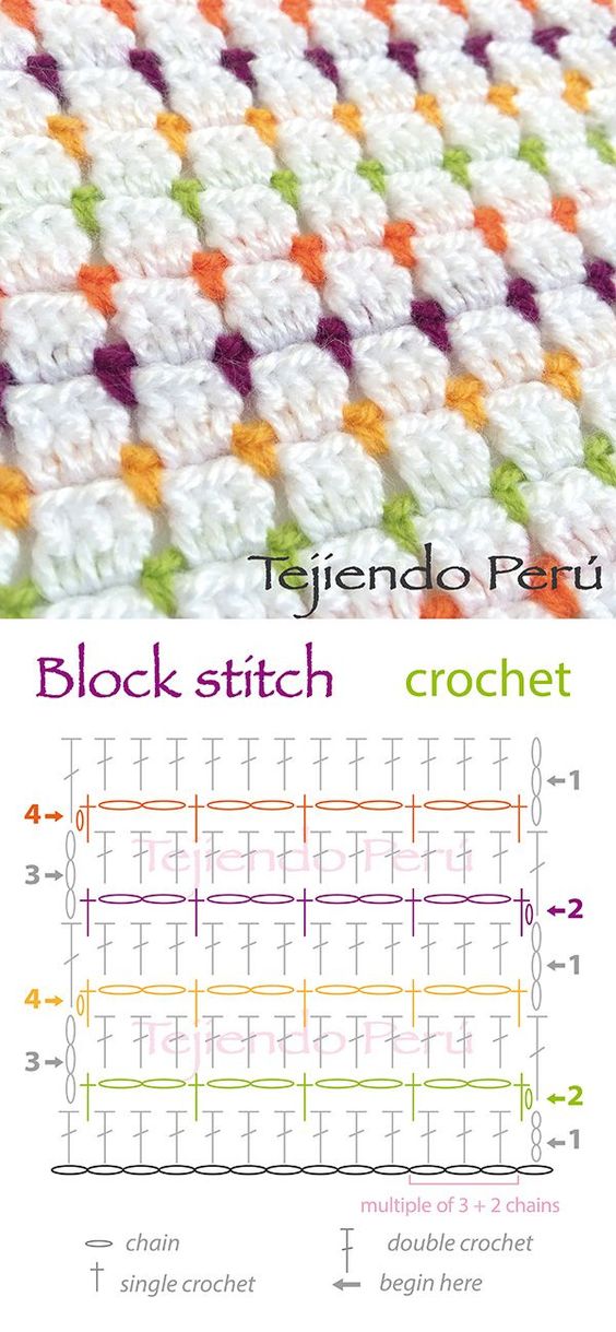 Free Crochet Stitches Every Crochet Lover Should Try