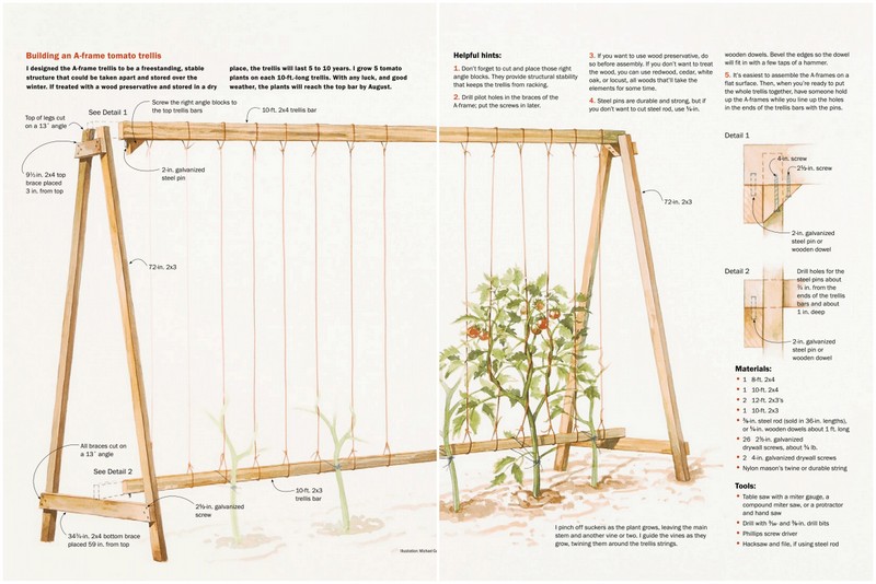 a frame wooden build